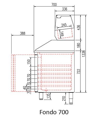 samaa commercial kitchen equipment